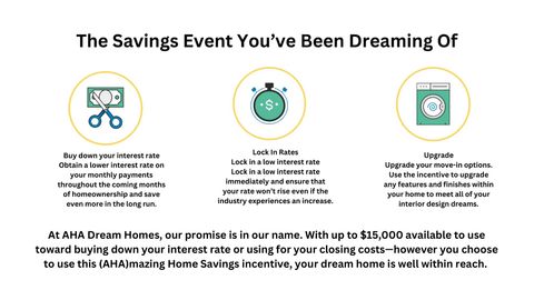 Tiny photo for 16624 Wind Chime DR, Manor, TX 78653 (MLS # 7272094)