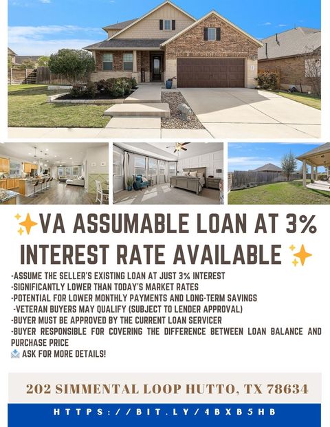 Photo of 202 Simmental LOOP, Hutto, TX 78634 (MLS # 1919124)