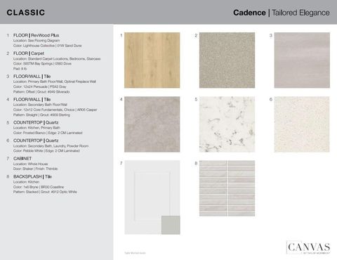 Tiny photo for 9104 The Ravine WAY, Austin, TX 78744 (MLS # 6471184)