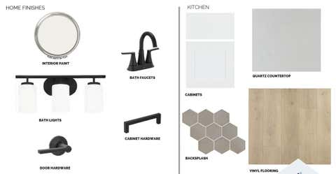 Tiny photo for 13211 Keefer DR, Austin, TX 78652 (MLS # 4365496)