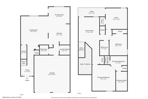 Tiny photo for 6006 Seville DR, Austin, TX 78724 (MLS # 7202857)