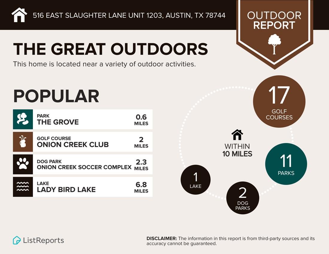 Austin, Texas 78744, United States, 2 Bedrooms Bedrooms, ,3 BathroomsBathrooms,Residential,Active,133762