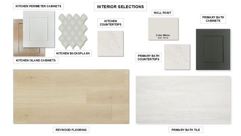 Tiny photo for 9213 Calvert WAY, Austin, TX 78744 (MLS # 7978482)