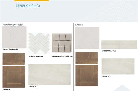 Tiny photo for 13209 Keefer DR, Austin, TX 78652 (MLS # 4049548)