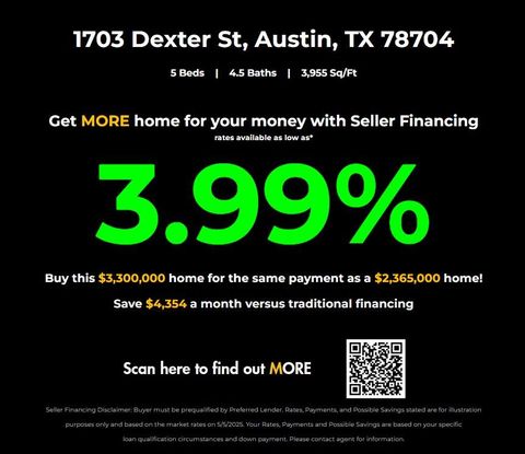Tiny photo for 1703 Dexter ST, Austin, TX 78704 (MLS # 9887994)