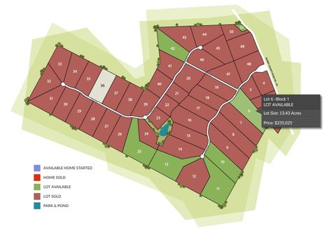 Photo of Lot 6 Stargazer DR, Lampasas, TX 76550 (MLS # 9671050)