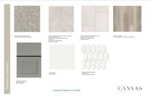 Tiny photo for 1704 Lorant LN, Pflugerville, TX 78660 (MLS # 5962454)