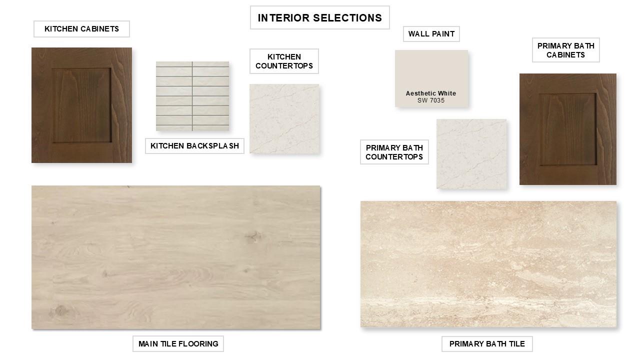 420 River Overlook RD