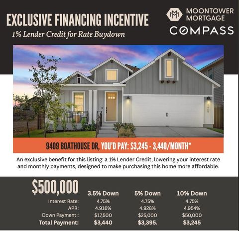 Tiny photo for 9409 Boathouse DR, Austin, TX 78744 (MLS # 4107672)