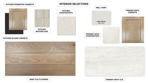 Tiny photo for 9512 Dingo DR, Austin, TX 78744 (MLS # 2767391)