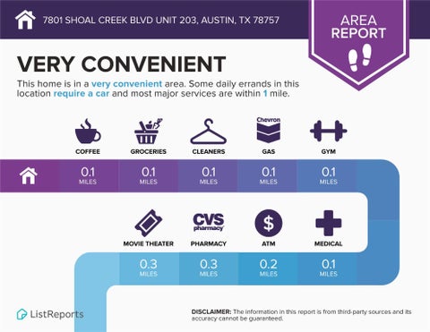 Tiny photo for 7801 Shoal Creek BLVD #203, Austin, TX 78757 (MLS # 6959516)