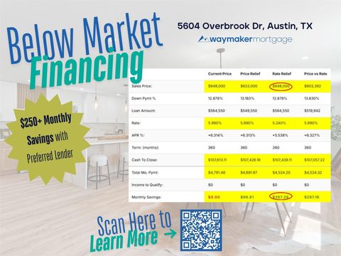 Tiny photo for 5604 Overbrook DR, Austin, TX 78723 (MLS # 6536946)