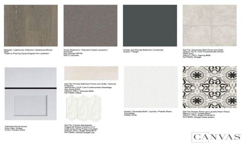 Tiny photo for 1713 Lorant LN, Pflugerville, TX 78660 (MLS # 6943941)