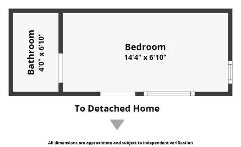 Tiny photo for 1723 Fawn DR, Austin, TX 78741 (MLS # 6511519)