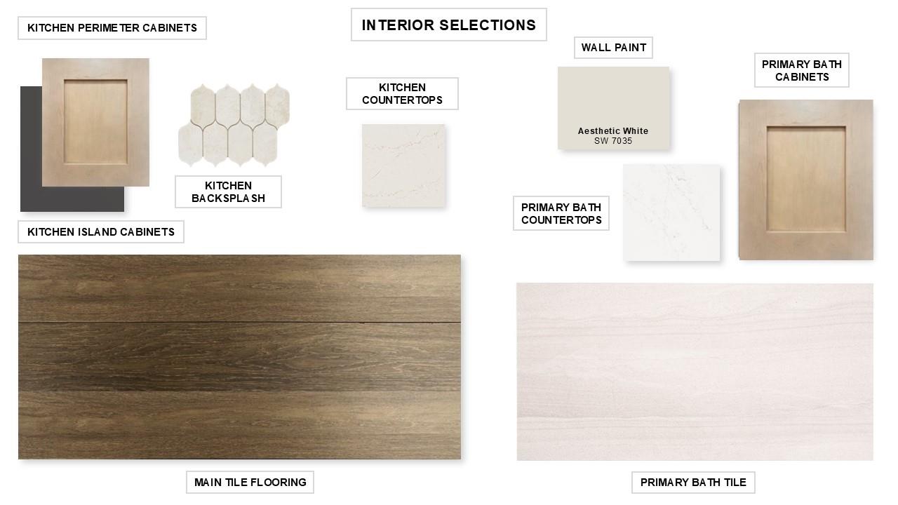 1401 Amanda Paige DR