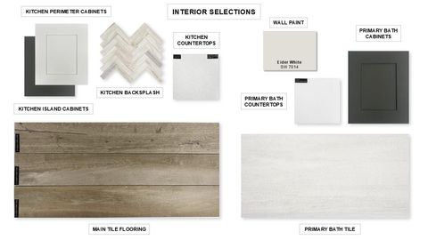 Tiny photo for 8600 Basil Hayden LN, Austin, TX 78744 (MLS # 4767526)