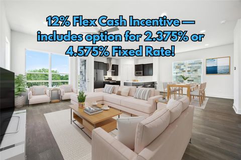 1531 N Red Bud LN 21 Round Rock TX 78665