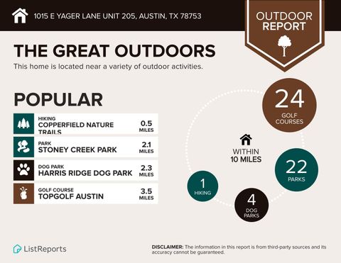 Tiny photo for 1015 E Yager LN #205, Austin, TX 78753 (MLS # 4413844)