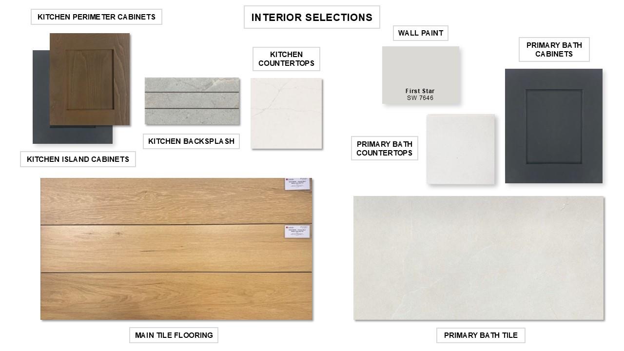 7006 Stitzel Weller DR