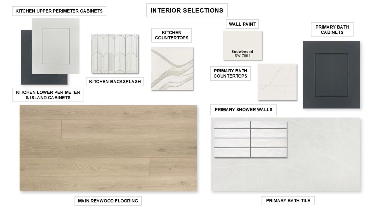 1061 Sunset Hill WAY