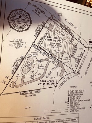 1106 HERITAGE WAY, AUSTIN, TX 78703 - Image d98b6fb11b99cd62edaf5cb9dccf419c/206441957