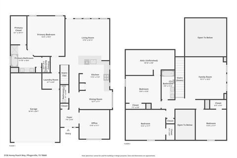 Tiny photo for 3136 Honey Peach WAY, Pflugerville, TX 78660 (MLS # 5189004)