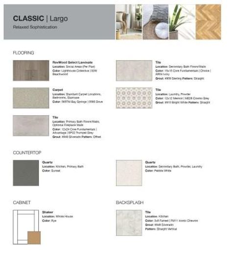 Tiny photo for 1717 Lorant LN, Pflugerville, TX 78660 (MLS # 2857564)