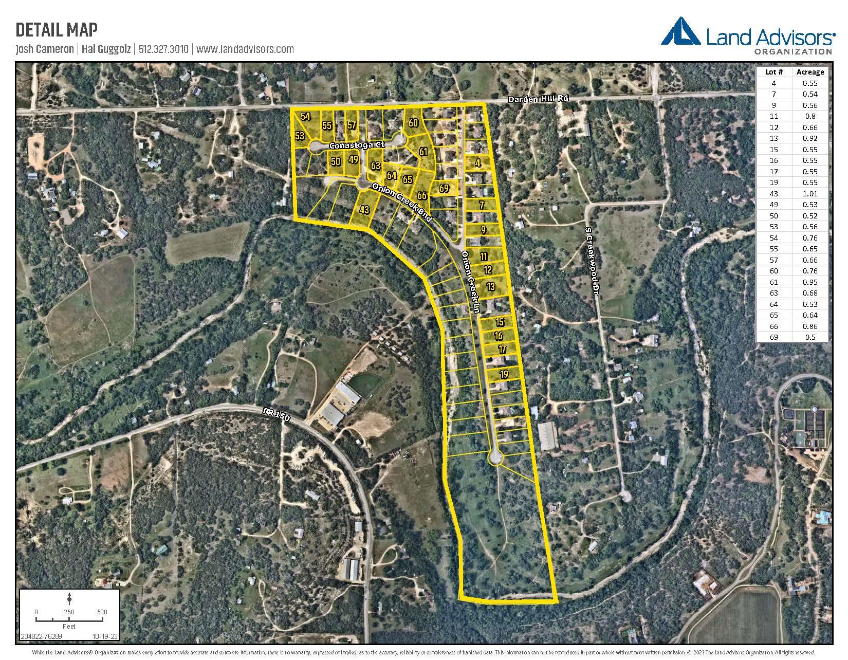 3000 Onion Creek BND