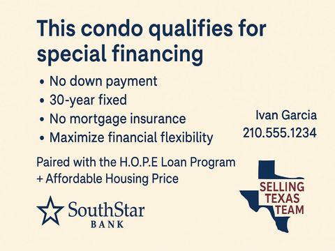 Tiny photo for 8601 W Gate BLVD #2201, Austin, TX 78745 (MLS # 5703996)