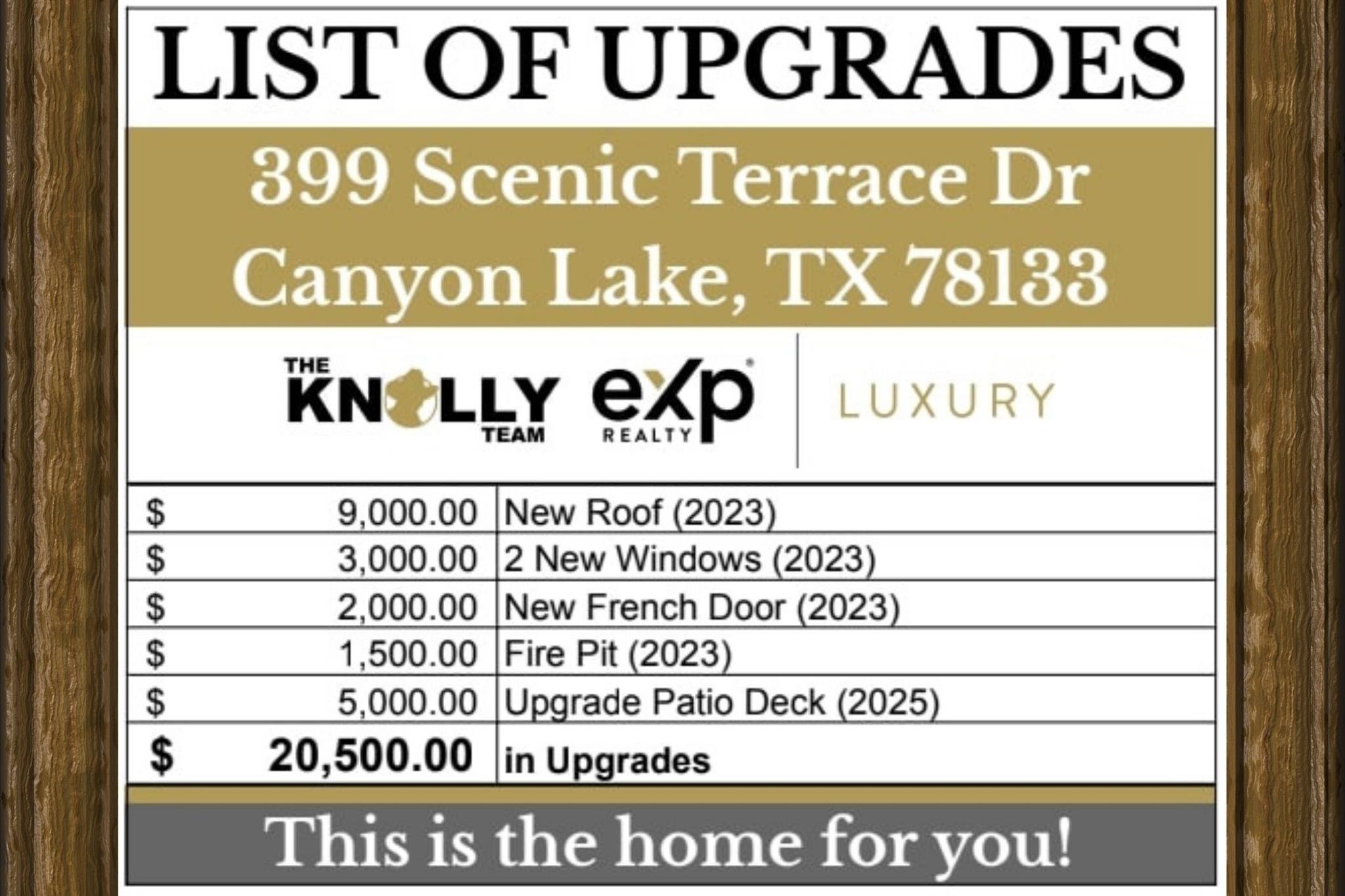 399 Scenic Terrace DR