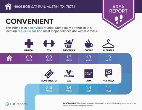 Tiny photo for 4906 Bob Cat Run, Austin, TX 78731 (MLS # 8734397)