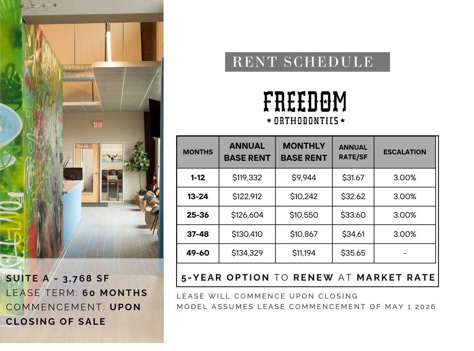 2005 N Lakeline BLVD