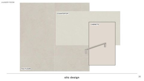 Tiny photo for 1403 Barton Hills DR #1, Austin, TX 78704 (MLS # 5082279)