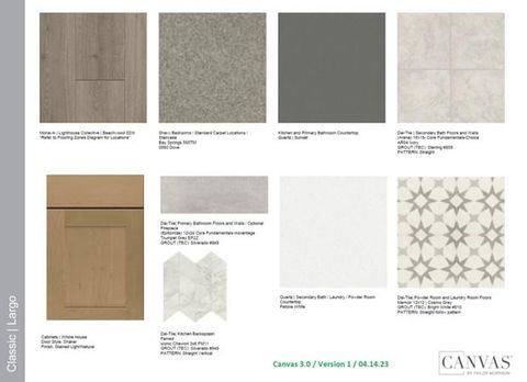 Tiny photo for 1401 Iberville DR, Pflugerville, TX 78660 (MLS # 7931212)