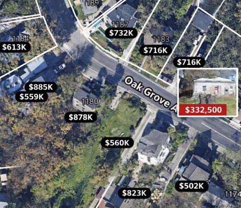 Tiny photo for 1181 Oakgrove Ave, Austin, TX 78702 (MLS # 7904661)