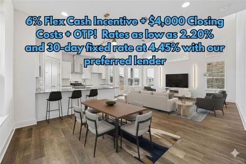 1531 N Red Bud LN 24 Round Rock TX 78665