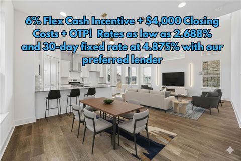 1531 N Red Bud LN 24 Round Rock TX 78665