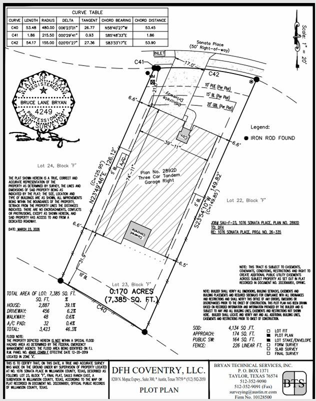 1076 Sonata PL