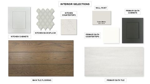 Tiny photo for 8706 Basil Hayden LN, Austin, TX 78744 (MLS # 6795544)