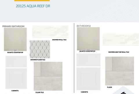 Tiny photo for 20125 Aqua Reef DR, Austin, TX 78747 (MLS # 2050774)