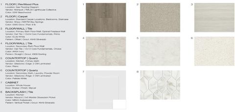 Tiny photo for 1712 Lorant LN, Pflugerville, TX 78660 (MLS # 3150309)