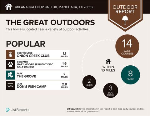 Tiny photo for 410 Anacua LOOP #30, Manchaca, TX 78652 (MLS # 5100996)