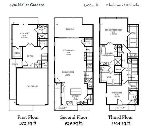 Tiny photo for 4916 Meller GDNS, Austin, TX 78741 (MLS # 1051702)