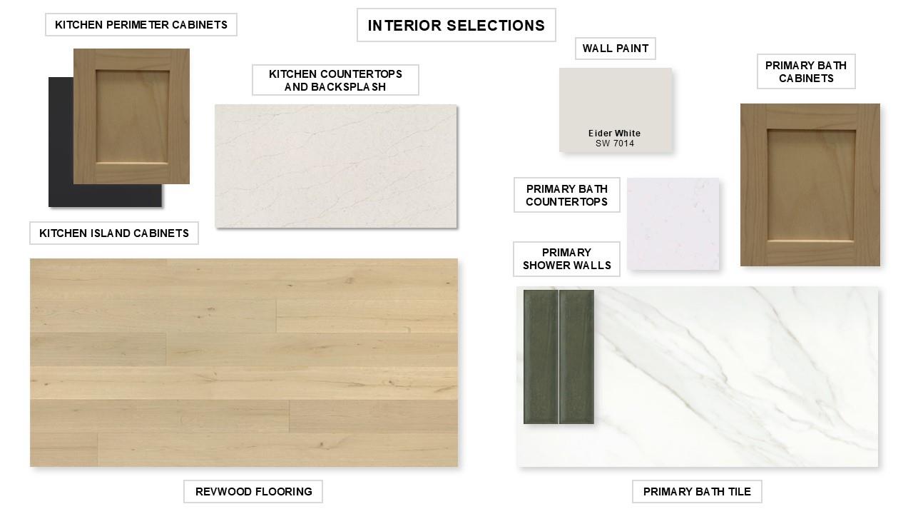 532 River Overlook RD