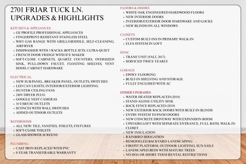 Tiny photo for 2701 Friar Tuck LN, Austin, TX 78704 (MLS # 7475473)