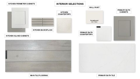 Tiny photo for 7606 Bardstown WAY, Austin, TX 78744 (MLS # 4259253)