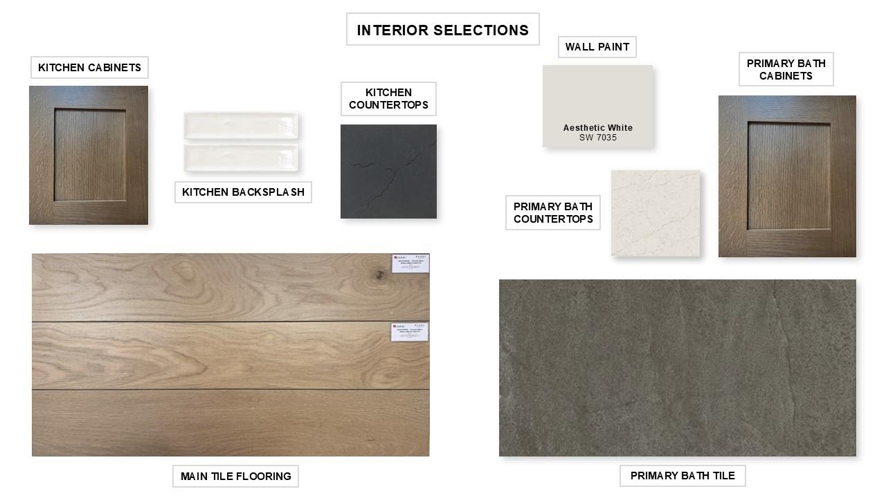 1033 Sunset Hill WAY