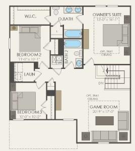 401 Mildred PR