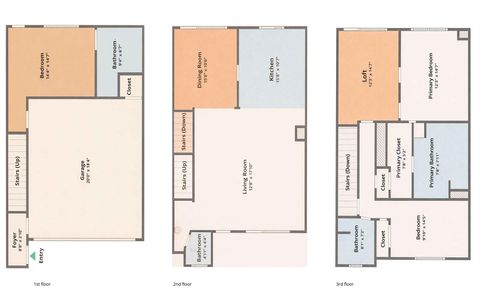 Tiny photo for 1801 E 2nd ST #2, Austin, TX 78702 (MLS # 8208334)