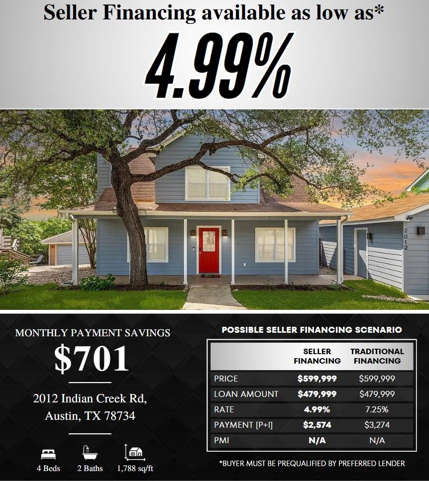 2012 Indian Creek RD